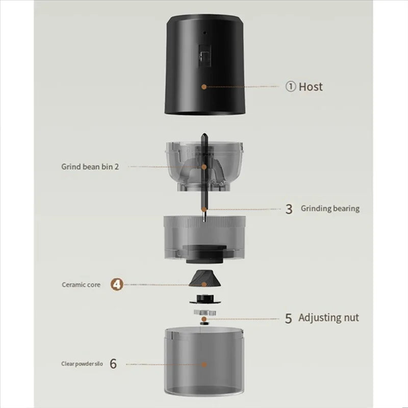 Portable Electric Coffee Grinder & Bean Machine - Rechargeable